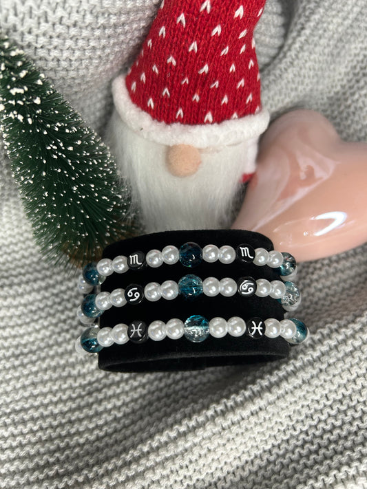 Znamení vodní - RAK